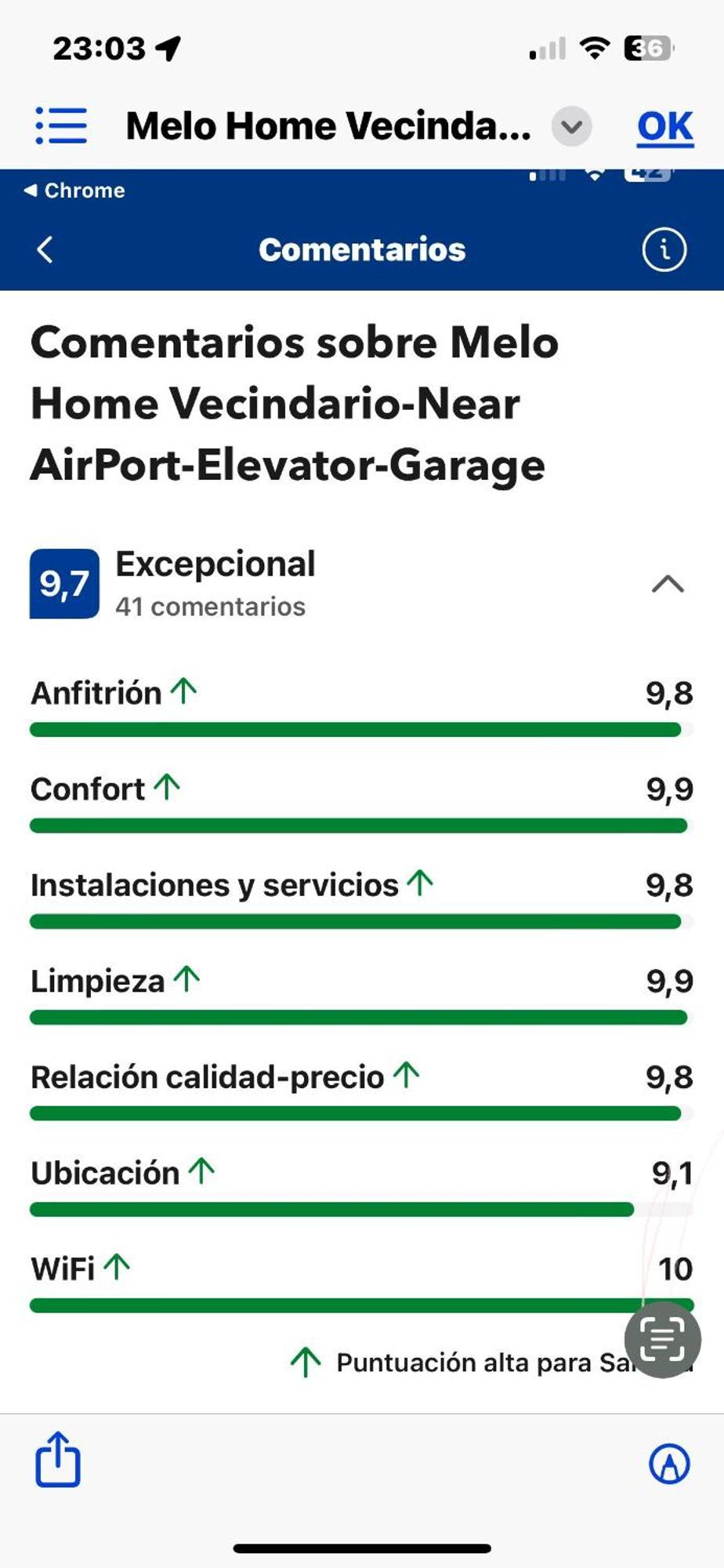 Melo Home Vecindario-Near Airport-Elevator-Garage Sardina Zewnętrze zdjęcie